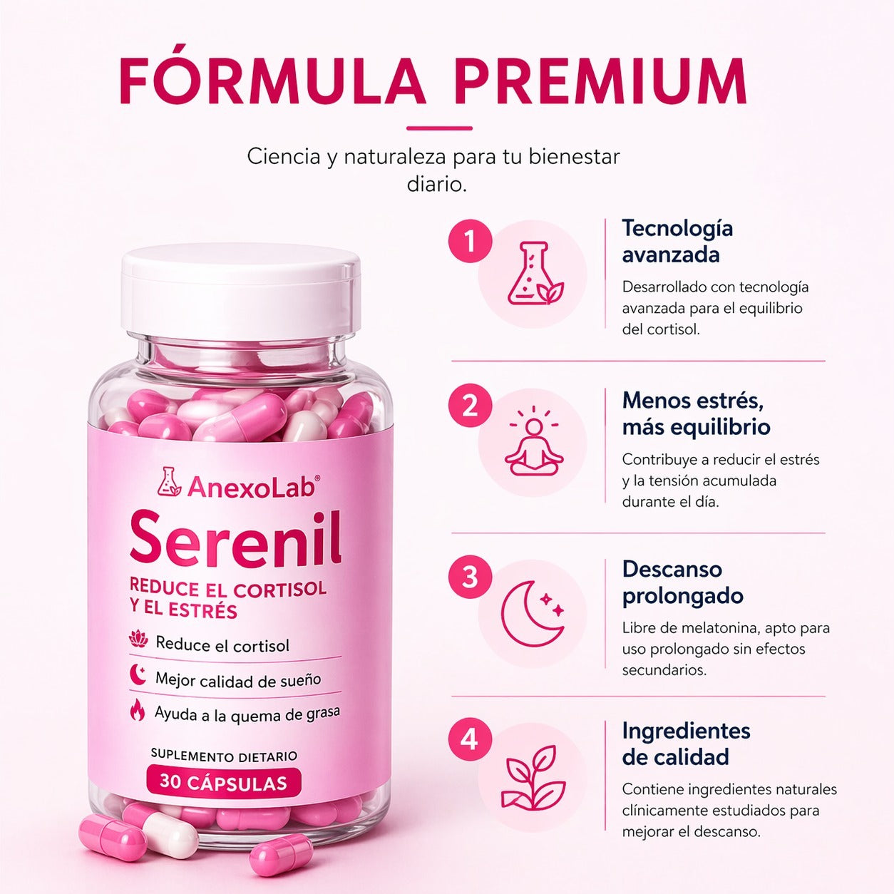 AnexoLab Serenil - Reduce el Cortisol y el estrés