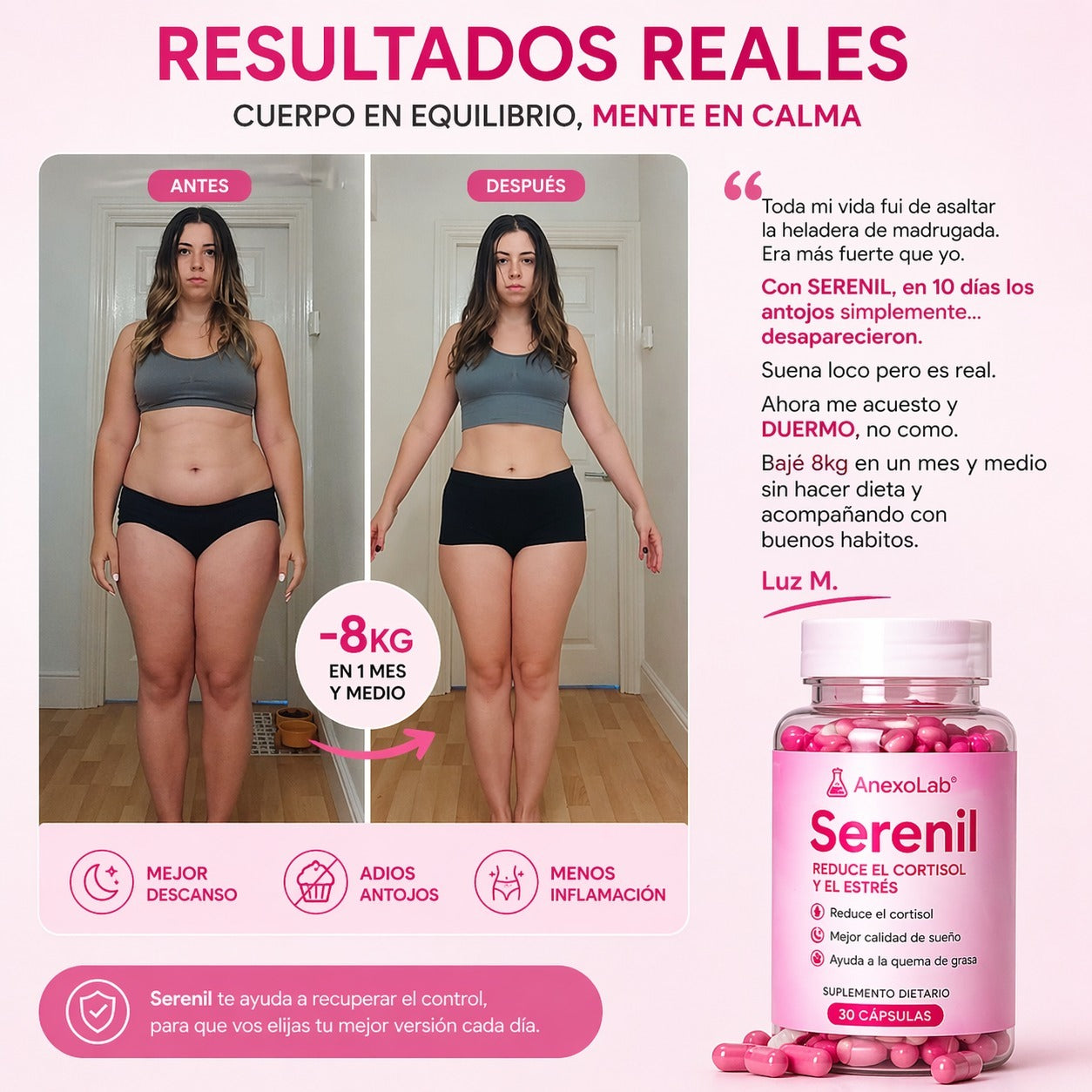 AnexoLab Serenil - Reduce el Cortisol y el estrés