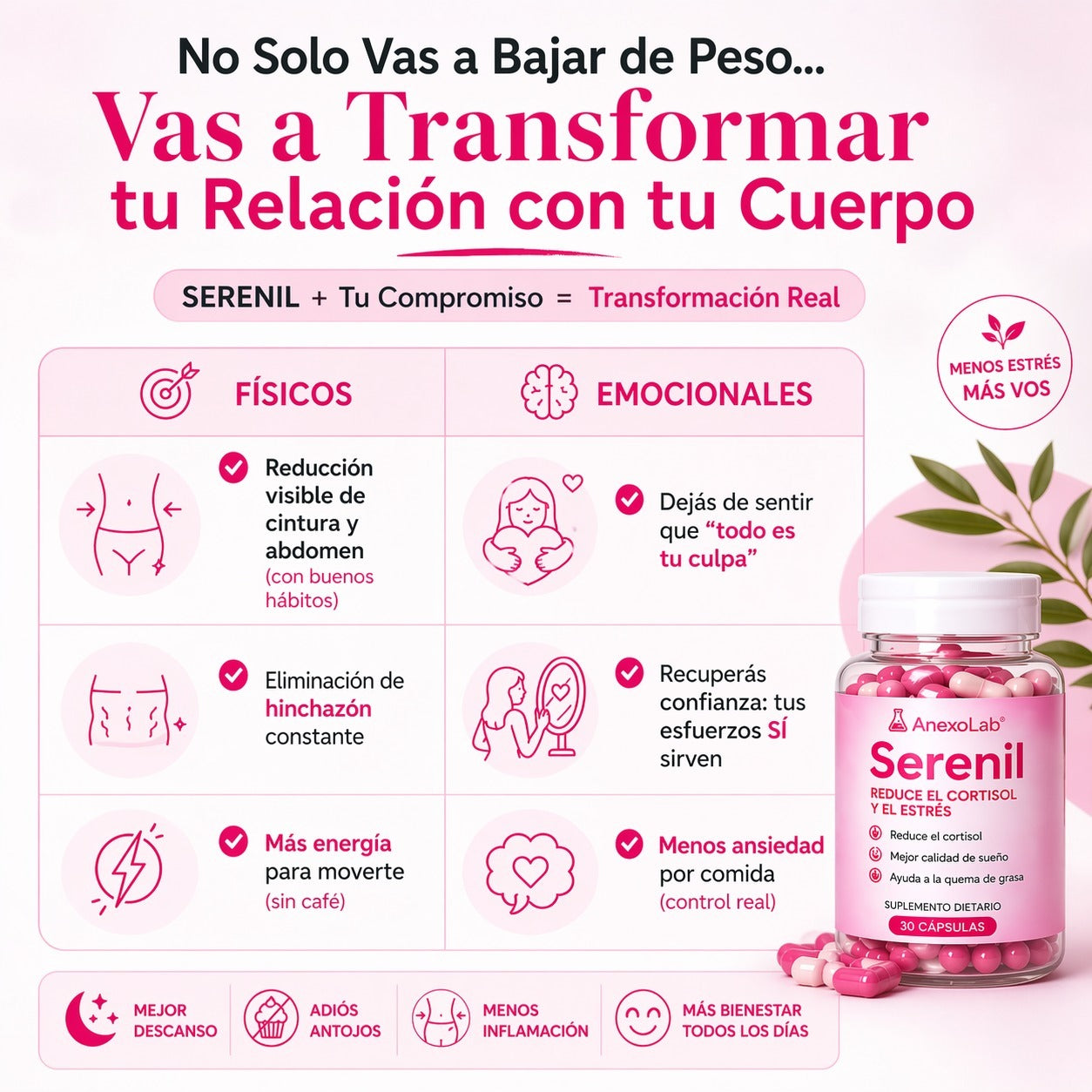 AnexoLab Serenil - Reduce el Cortisol y el estrés